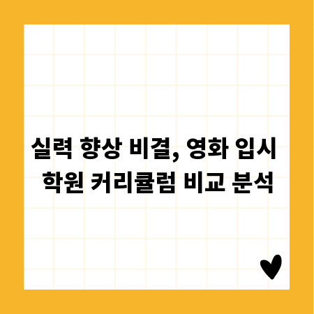 실력 향상 비결, 영화 입시 학원 커리큘럼 비교 분석