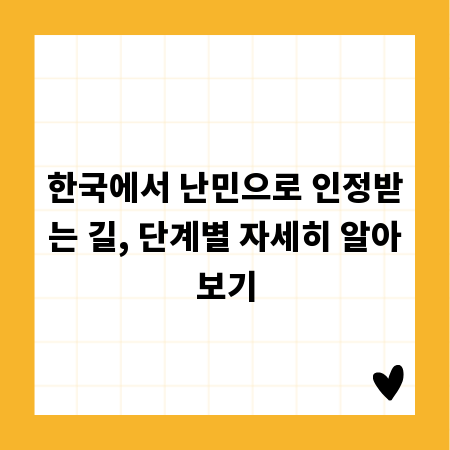 한국에서 난민으로 인정받는 길, 단계별 자세히 알아보기