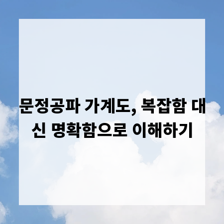 문정공파 가계도, 복잡함 대신 명확함으로 이해하기